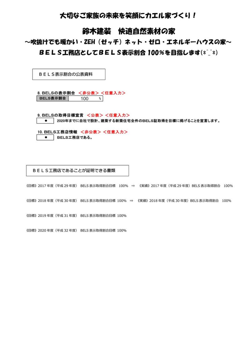 BELS表示割合の公表資料　BELS工務店であることを証明する書類　2018。茨城県ひたちなか市でゼロエネルギー住宅を建てるなら鈴木建装