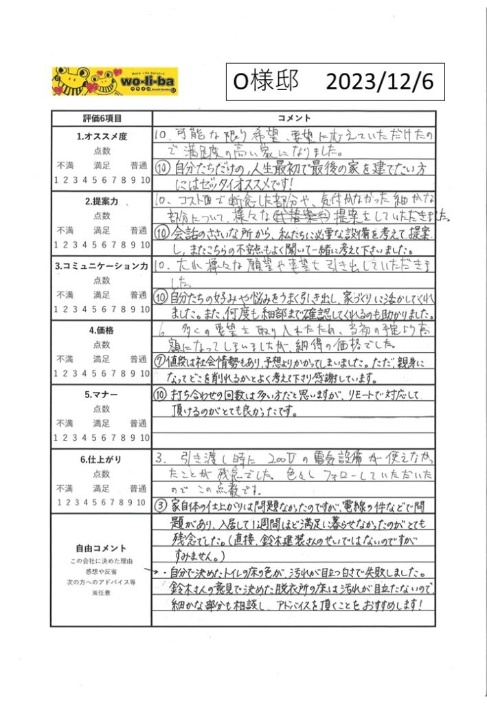 O様邸　可能な限り希望、要望に応えて頂けたので満足度の高い家になりました。